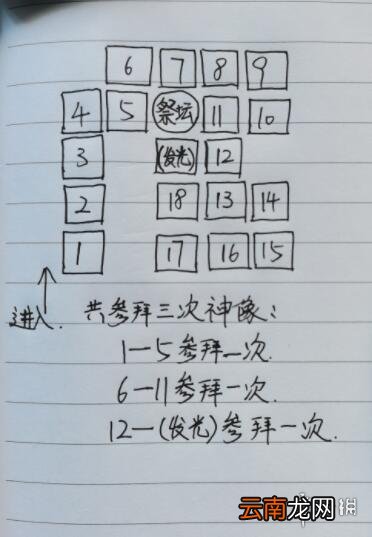 原神孤独的海兽解密技巧 原神孤独的海兽谜题怎么过