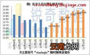 地区差异有哪些 地区差异非常明显