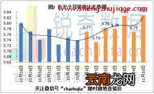 地区差异有哪些 地区差异非常明显