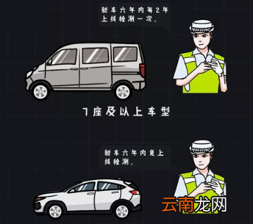 7座小车几年一审?7座小车年审要多少钱