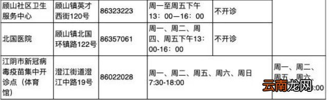江阴新冠疫苗接种点+电话+流程