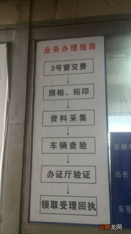 多图详解 广州汽车年检流程