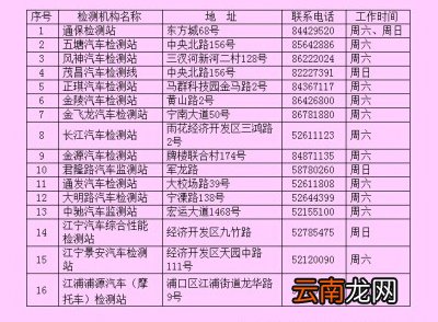 南京车管所周末可以检车吗？