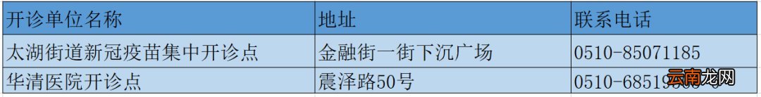 无锡市新冠疫苗接种联系电话