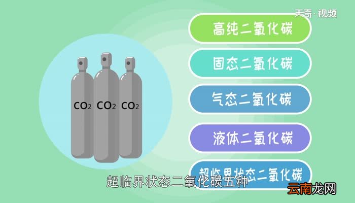 二氧化碳的性质 二氧化碳有什么特点