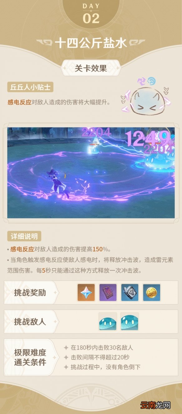 原神争斗潮流关卡有哪些 原神争斗潮流关卡一览