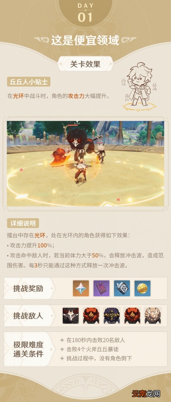 原神争斗潮流关卡有哪些 原神争斗潮流关卡一览
