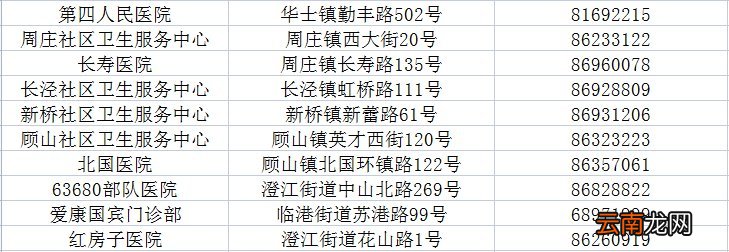 江阴流感疫苗接种点有哪些？