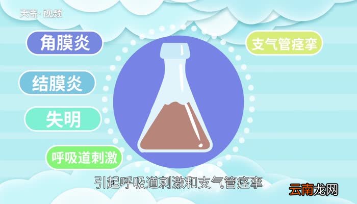 王水是什么 什么是王水