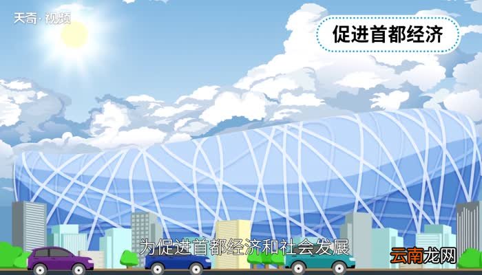北京五环路一圈有多少公里 北京五环路一圈有多长