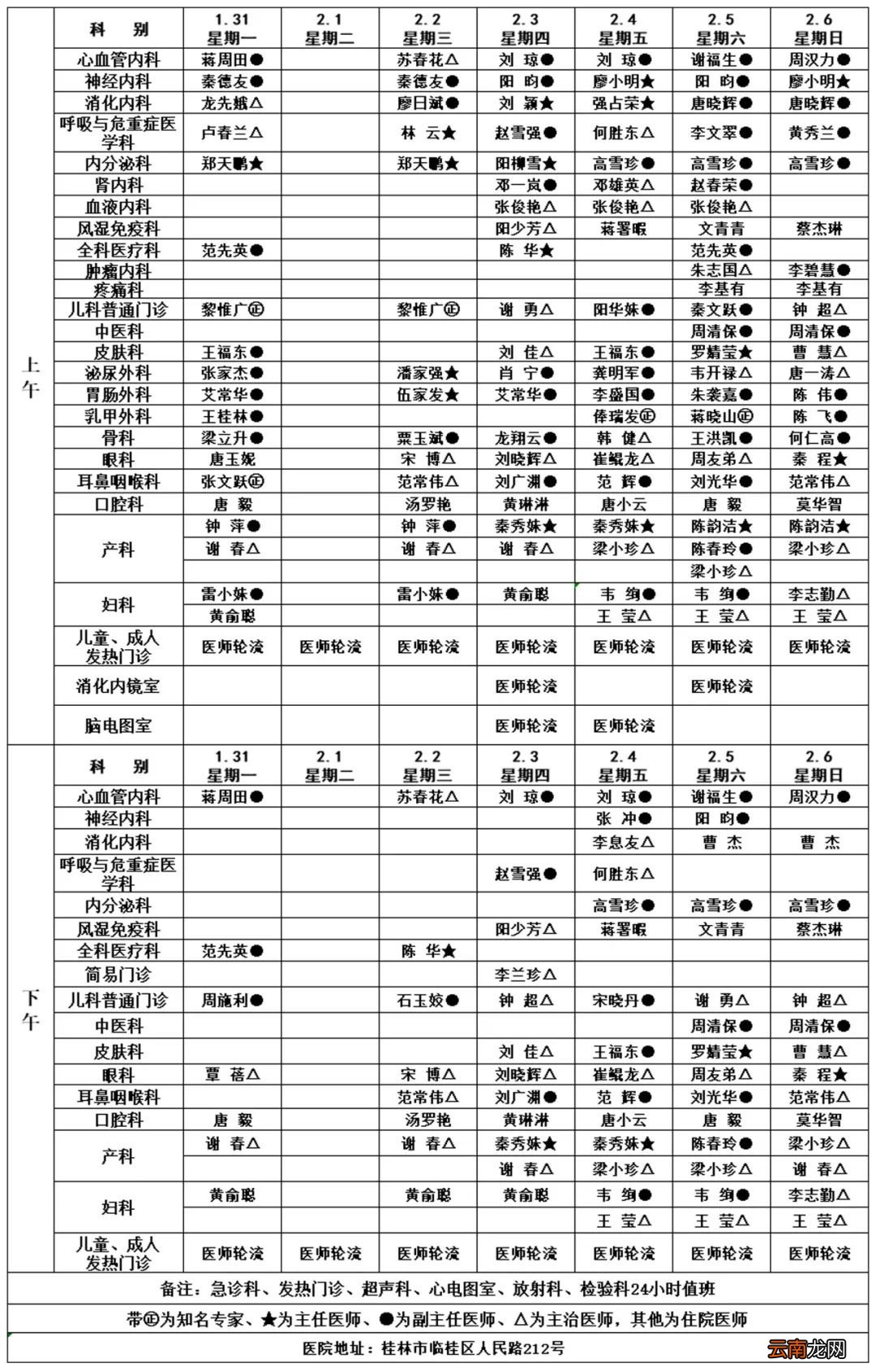 桂林医学院第二附属医院2022年春节假期门诊排班表