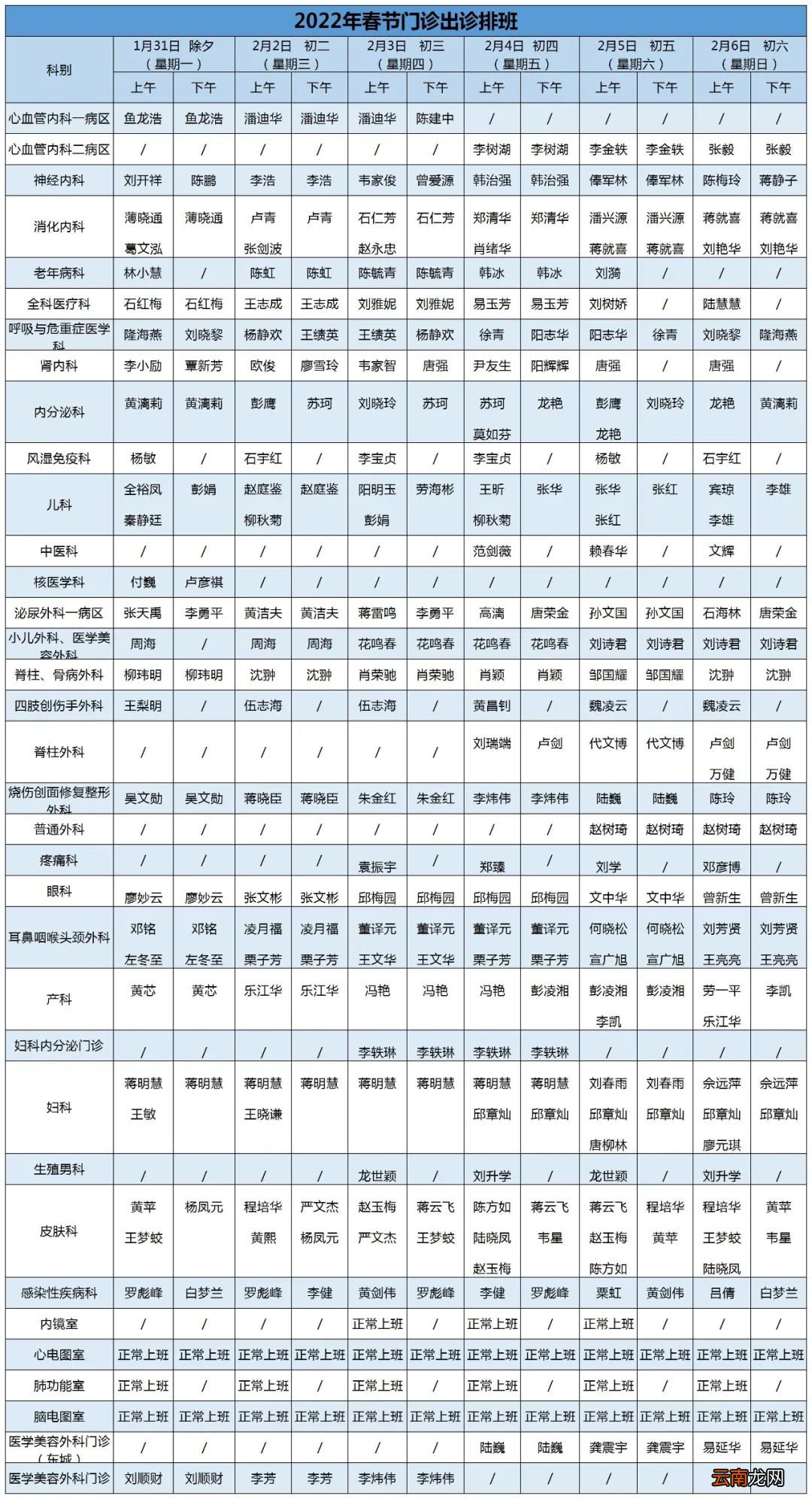 桂林医学院附属医院2022春节门诊出诊排班表