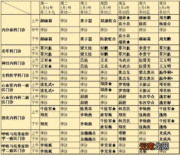 广西南溪山医院2022年春节假期门诊出诊安排