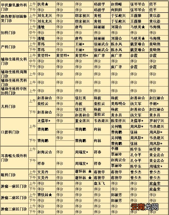 广西南溪山医院2022年春节假期门诊出诊安排