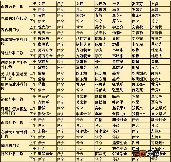 广西南溪山医院2022年春节假期门诊出诊安排