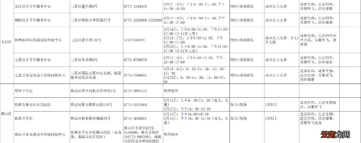 2022桂林市五城区加强针接种安排