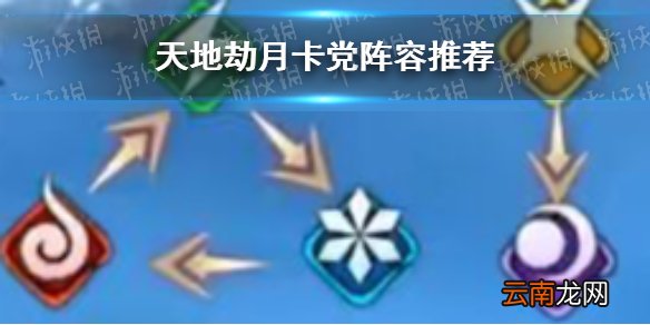 天地劫月卡党阵容练什么 天地劫月卡党阵容推荐