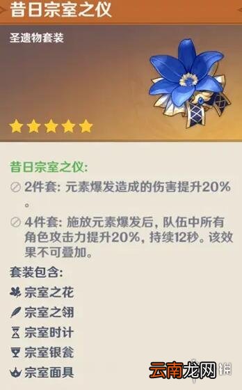 原神阿贝多圣遗物怎么配 原神阿贝多圣遗物选择推荐
