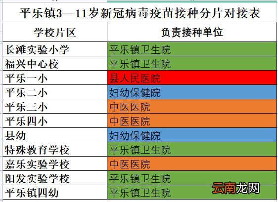 桂林平乐3到11岁儿童新冠疫苗接种点
