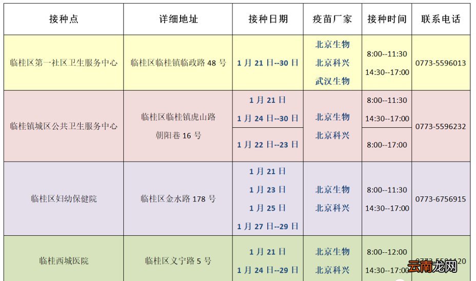 桂林临桂区新冠疫苗加强针预约指南