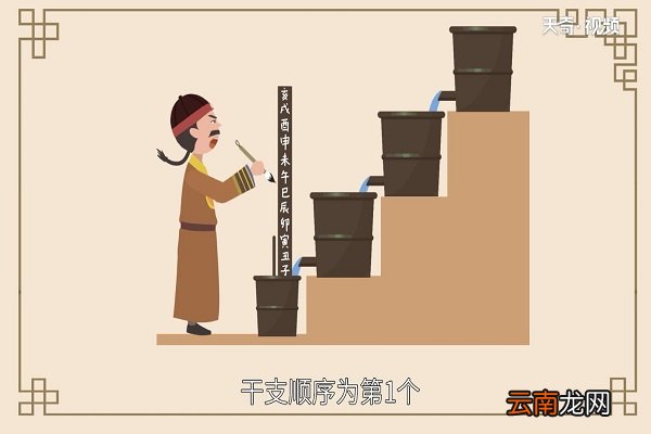 一甲子多少年 一甲子是指多少