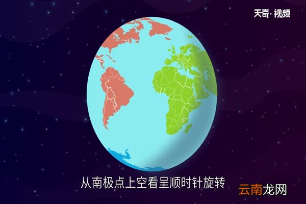 地球自转方向是什么 地球自转方向是怎么样的