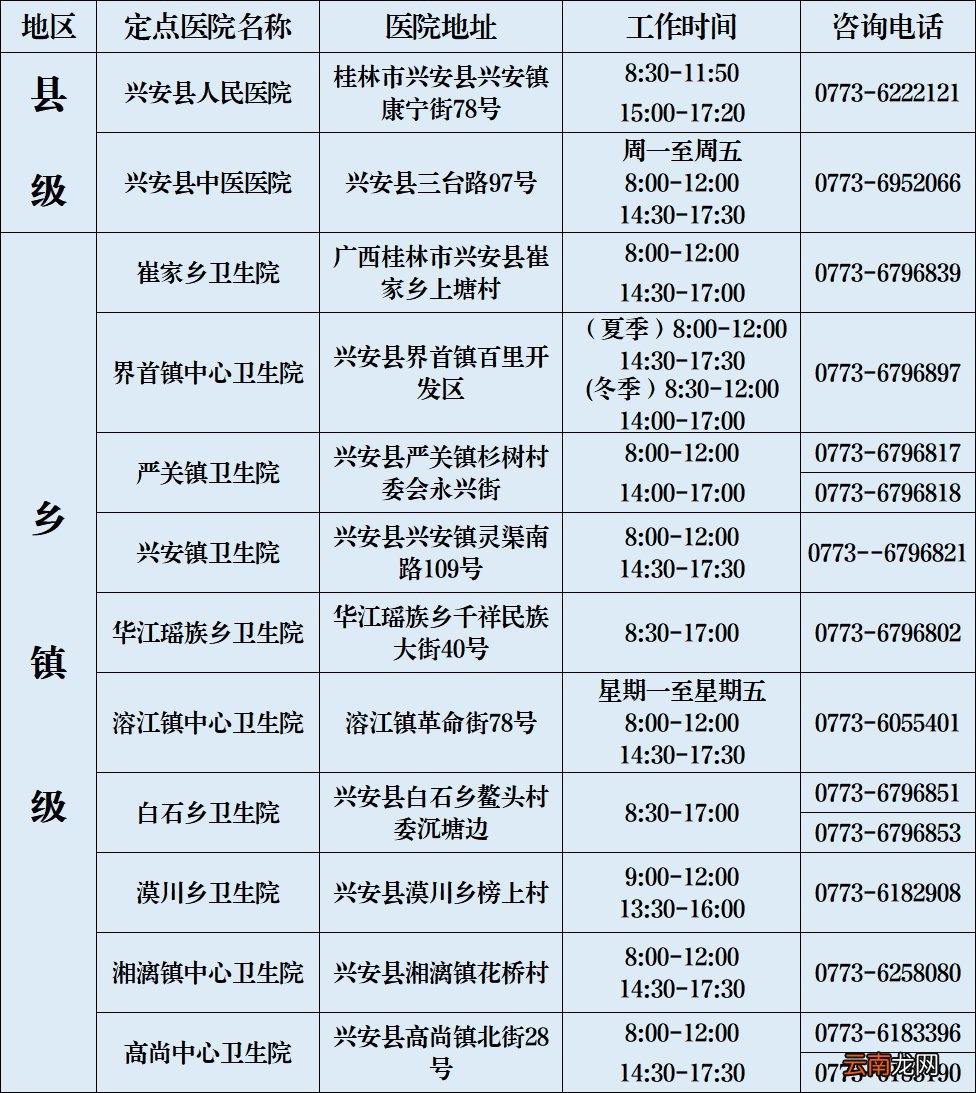 桂林市兴安县可开具新冠疫苗禁忌证明的医疗机构