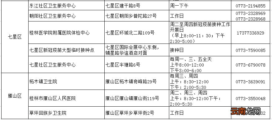 桂林因身体原因不能打新冠疫苗的去哪里开证明