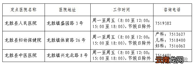 桂林龙胜县开具禁忌症暂缓接种新冠疫苗证明的定点医院