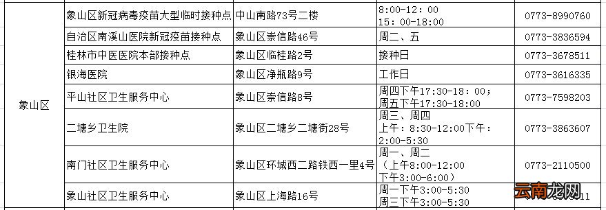 桂林到哪里开具新冠接种禁忌证明