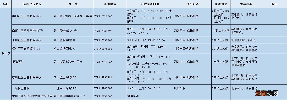 2022桂林市新冠疫苗最新接种安排
