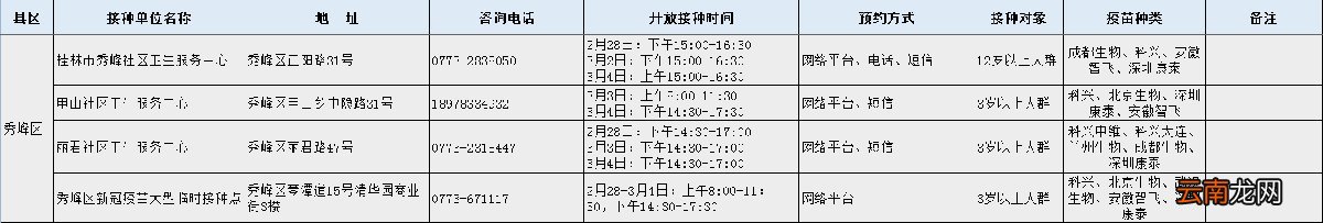 2022桂林市新冠疫苗最新接种安排