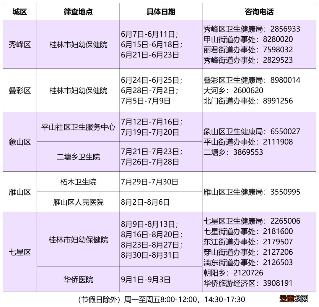 附咨询电话 桂林市两癌免费筛查报名方式