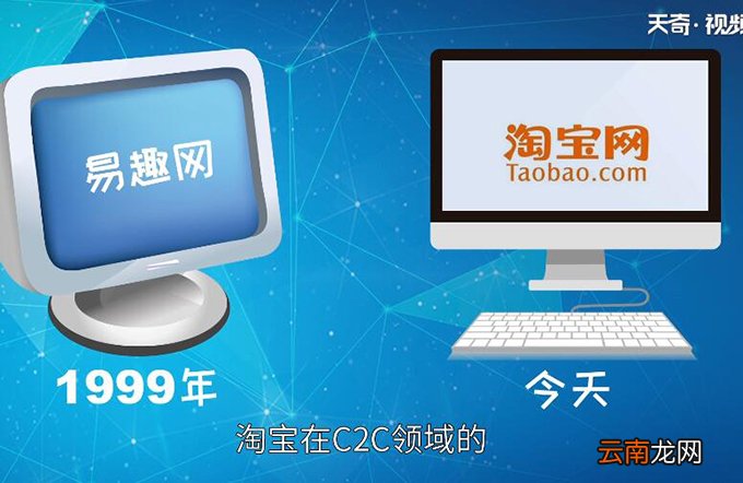 c2c是什么意思 c2c是指什么意思