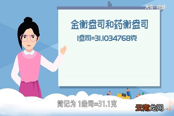 ?一盎司黄金等于多少克 ?一盎司黄金是多少