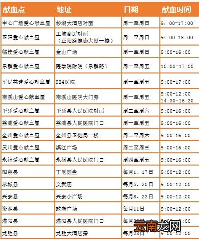 桂林各献血点服务时间及地址一览