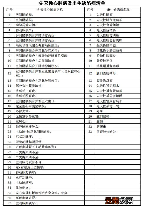 桂林市红十字会有哪些救助项目