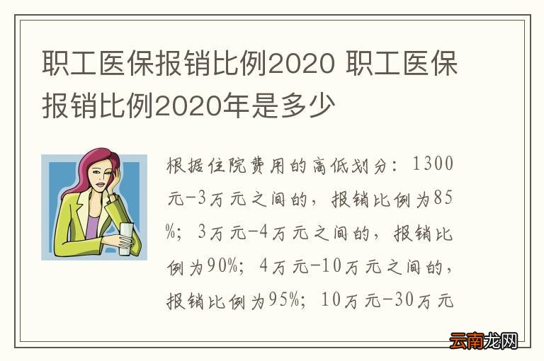 职工医保报销比例2020 职工医保报销比例2020年是多少