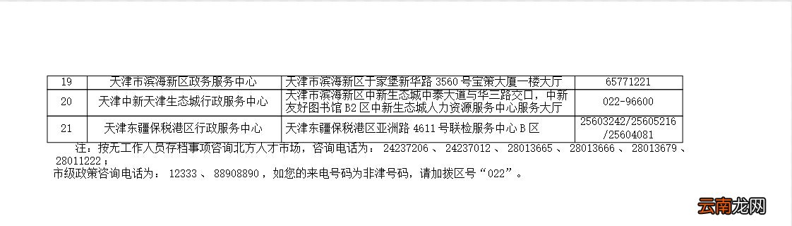 天津海河英才落户咨询电话一览