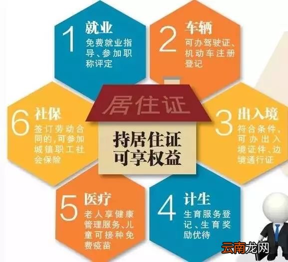 合肥居住证有哪些作用?