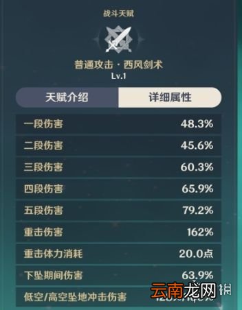 原神琴好用不 原神琴技能解析