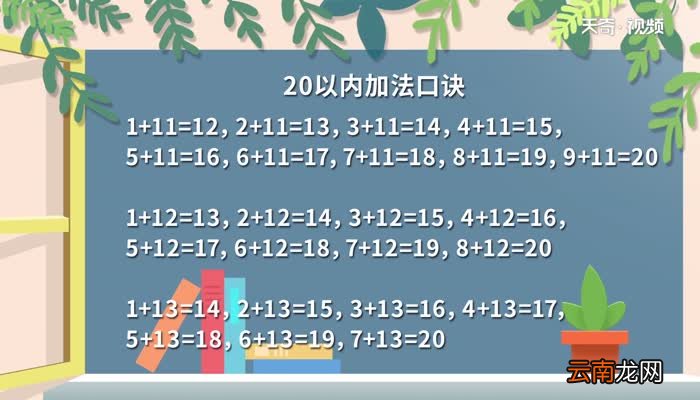 20以内加减法口诀表 教20以内加减法诀窍