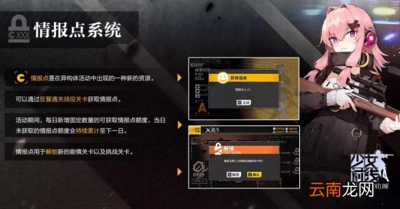 少女前线2019冬活情报点有什么用 情报点的获取方式