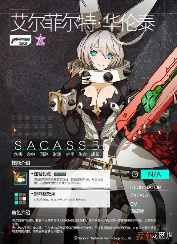 少女前线艾尔菲尔特华伦泰怎么样 艾尔菲尔特华伦泰介绍