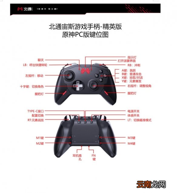 原神北通宙斯手柄按键功能介绍 原神手柄按键有哪些