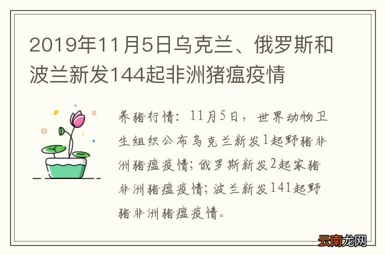 2019年11月5日乌克兰、俄罗斯和波兰新发144起非洲猪瘟疫情