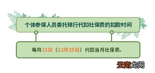 成都市社保社保费降率调基缴费问题解答