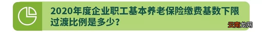 成都市社保社保费降率调基缴费问题解答