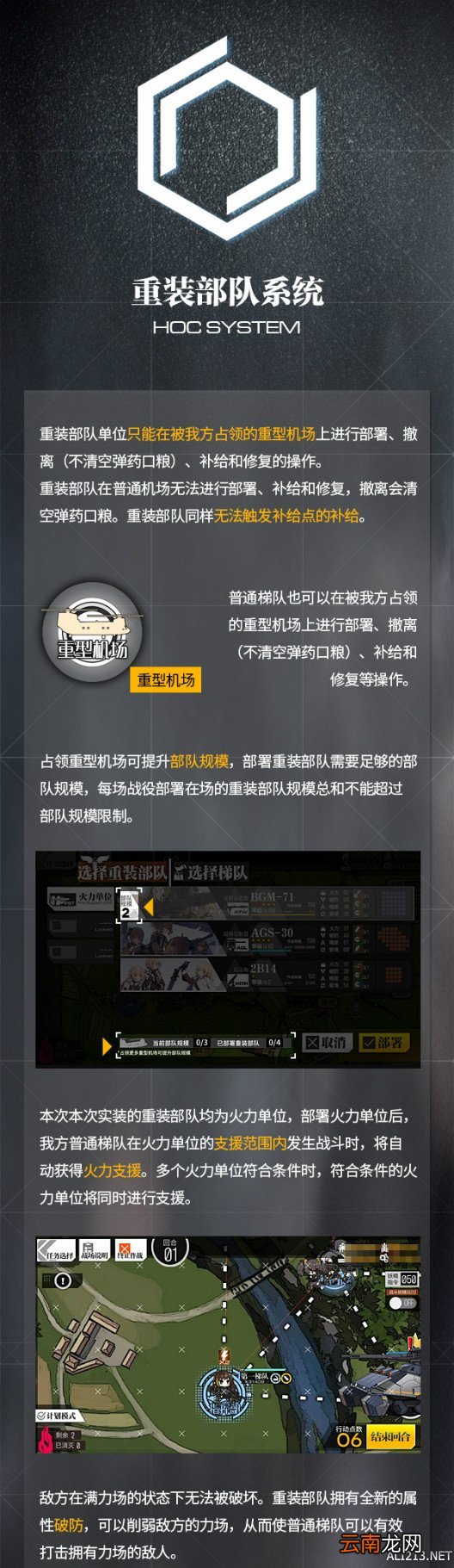 少女前线重装部队系统介绍 火力单位作战方式介绍