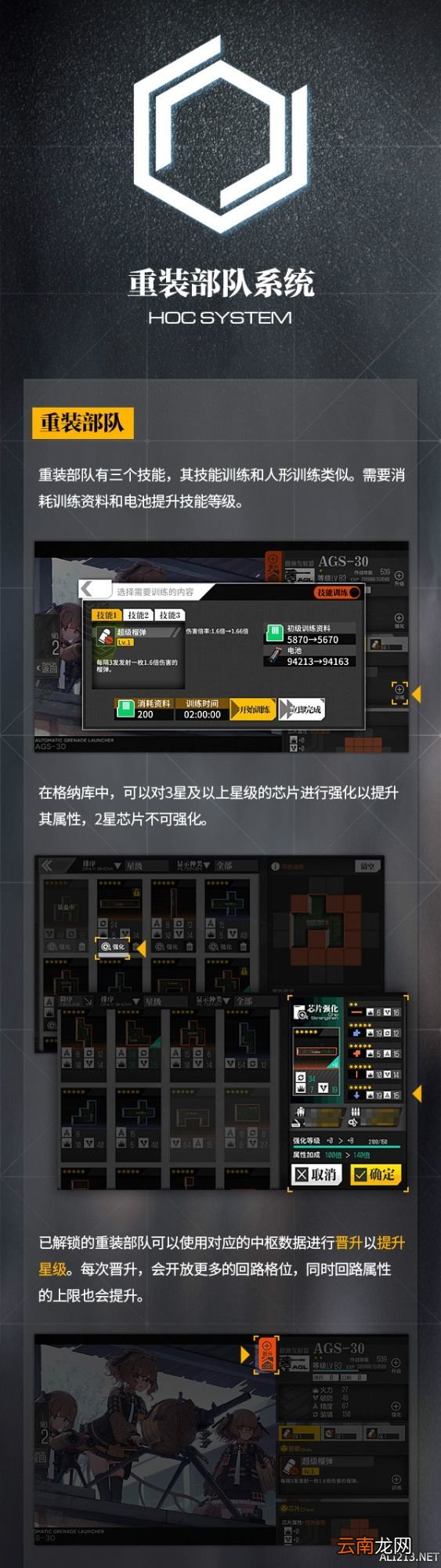 少女前线重装部队系统附属房间介绍 格纳库功能介绍